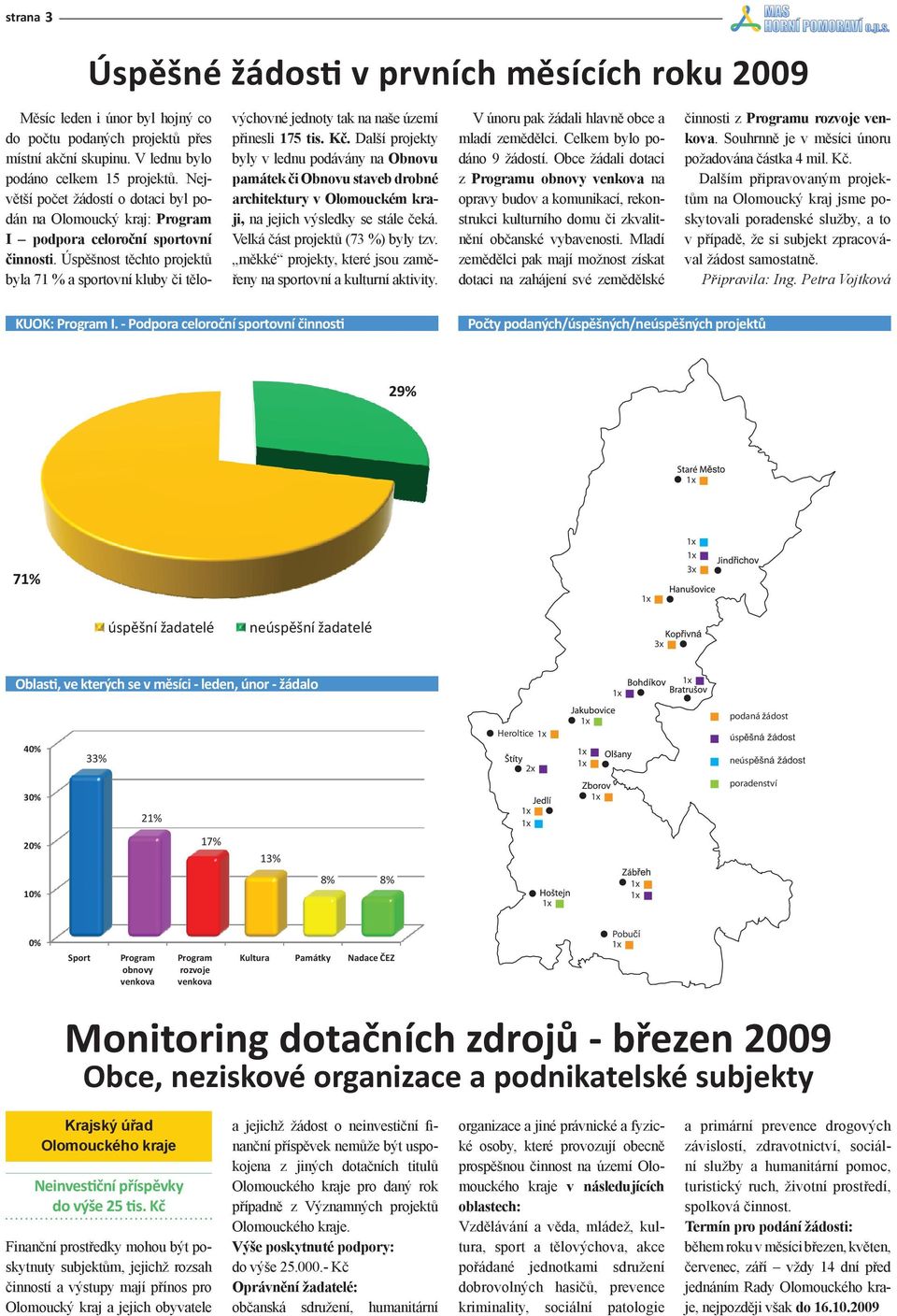Úspěšnost těchto projektů byla 71 % a sportovní kluby či tělovýchovné jednoty tak na naše území přinesli 175 tis. Kč.