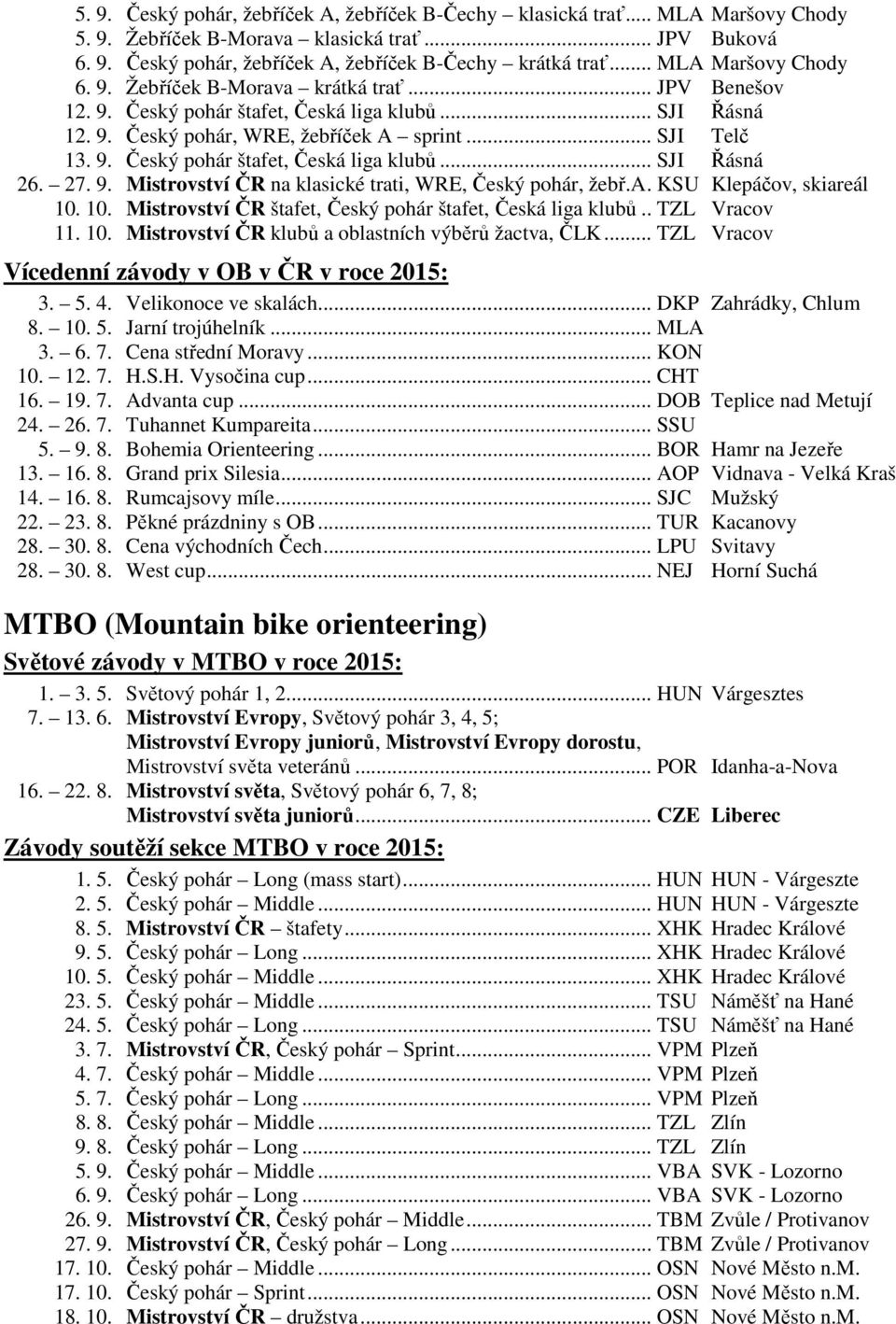 27. 9. Mistrovství ČR na klasické trati, WRE, Český pohár, žebř.a. KSU Klepáčov, skiareál 10. 10. Mistrovství ČR štafet, Český pohár štafet, Česká liga klubů.. TZL Vracov 11. 10. Mistrovství ČR klubů a oblastních výběrů žactva, ČLK.