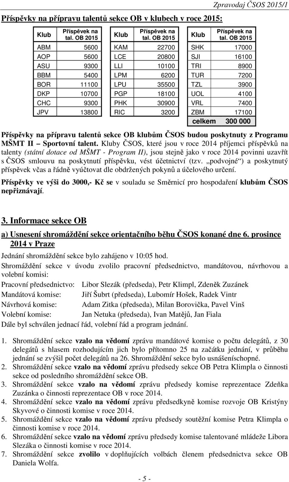 VRL 7400 JPV 13800 RIC 3200 ZBM 17100 celkem 300 000 Příspěvky na přípravu talentů sekce OB klubům ČSOS budou poskytnuty z Programu MŠMT II Sportovní talent.