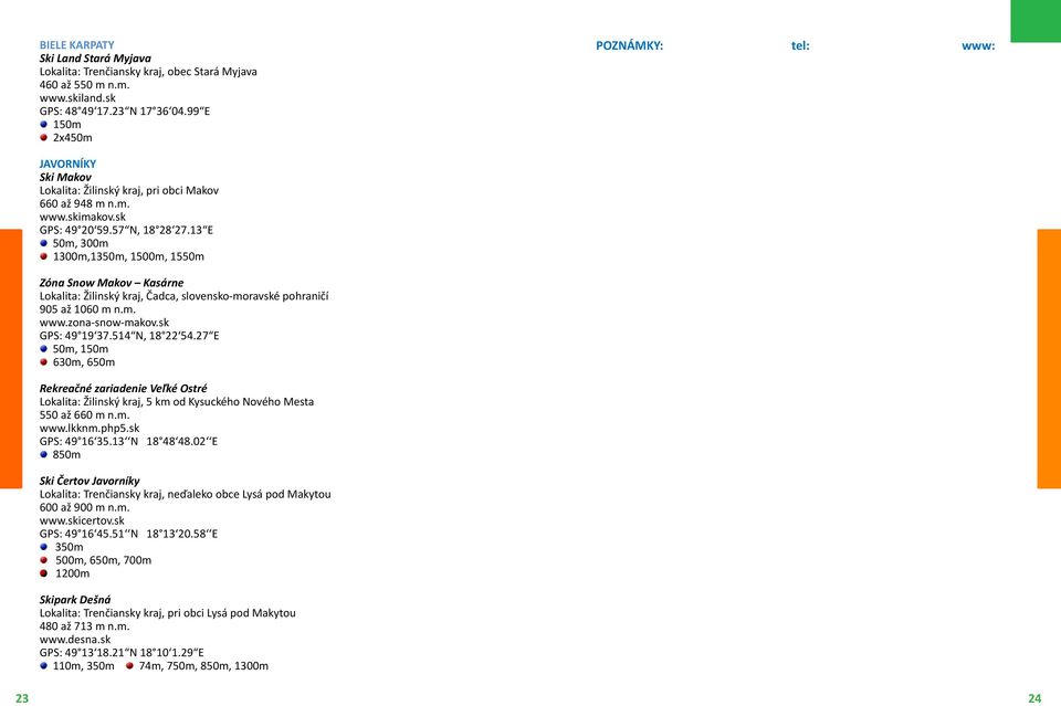 13 E 50m, 300m 1300m,1350m, 1500m, 1550m Zóna Snow Makov Kasárne Lokalita: Žilinský kraj, Čadca, slovensko-moravské pohraničí 905 až 1060 m n.m. www.zona-snow-makov.sk GPS: 49 19 37.514 N, 18 22 54.