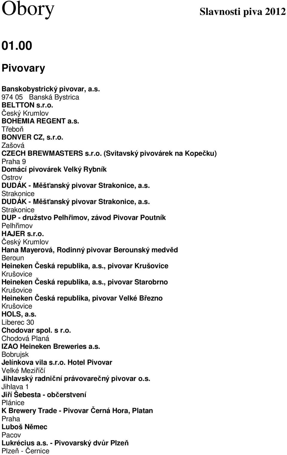 s., pivovar Heineken Česká republika, a.s., pivovar Starobrno Heineken Česká republika, pivovar Velké Březno HOLS, a.s. Liberec 30 Chodovar spol. s r.o. Chodová Planá IZAO Heineken Breweries a.s. Bobrujsk Jelínkova vila s.