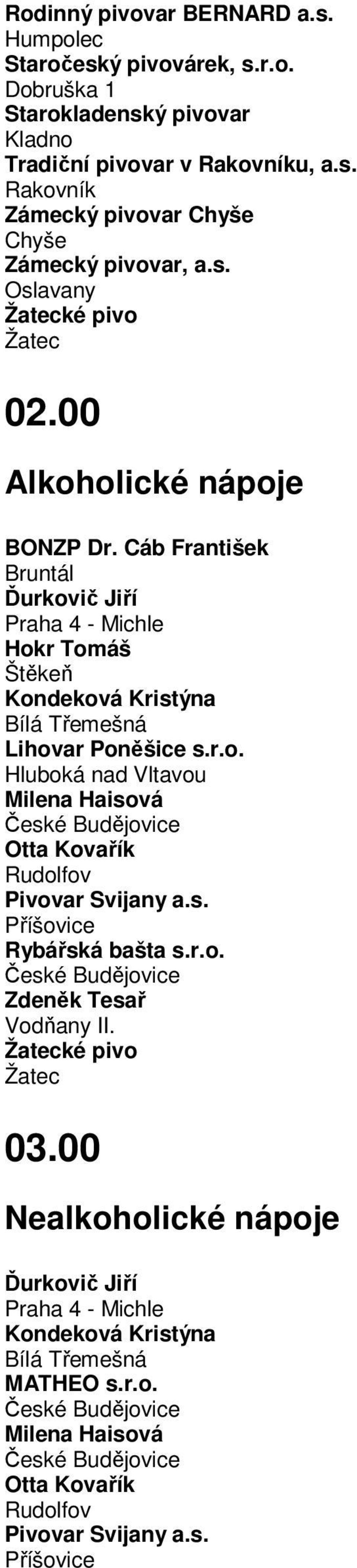 00 Alkoholické nápoje BONZP Dr. Cáb František Bruntál Hokr Tomáš Štěkeň Lihovar Poněšice s.r.o. Hluboká nad Vltavou Rybářská bašta s.