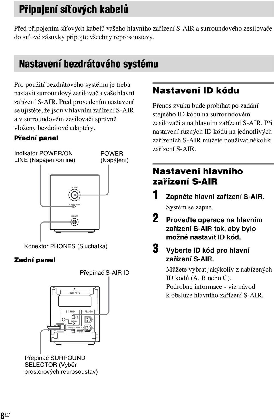 Před provedením nastavení seujistěte, žejsouvhlavnímzařízení S-AIR a v surroundovém zesilovači správně vloženy bezdrátové adaptéry.