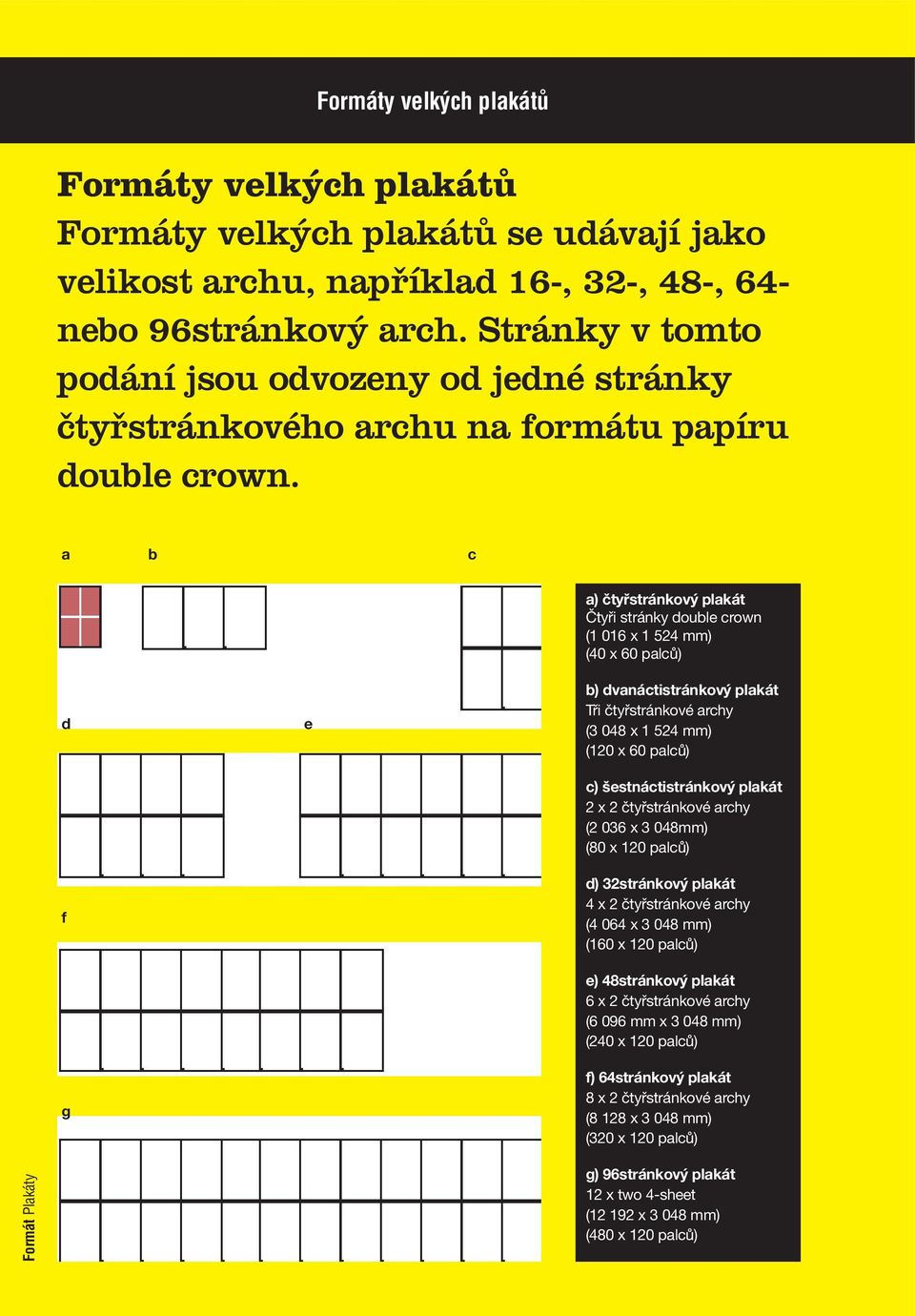 a b c d f g e a) čtyřstránkový 4-sheet posterplakát Čtyři stránky double crown Four sheets of double crown (1 016 x 1 524 mm) (40in x 60 x 60in) palců) b) dvanáctistránkový plakát b) 12-sheet poster