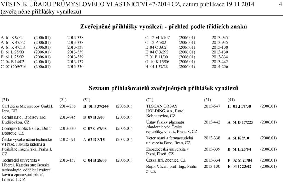 01) 2013-330 C 12 M 1/107 (2006.01) 2013-945 C 12 P 5/02 (2006.01) 2013-945 E 04 C 3/02 (2006.01) 2013-130 E 04 C 3/292 (2006.01) 2013-130 F 01 P 11/00 (2006.01) 2013-334 G 10 K 15/06 (2006.