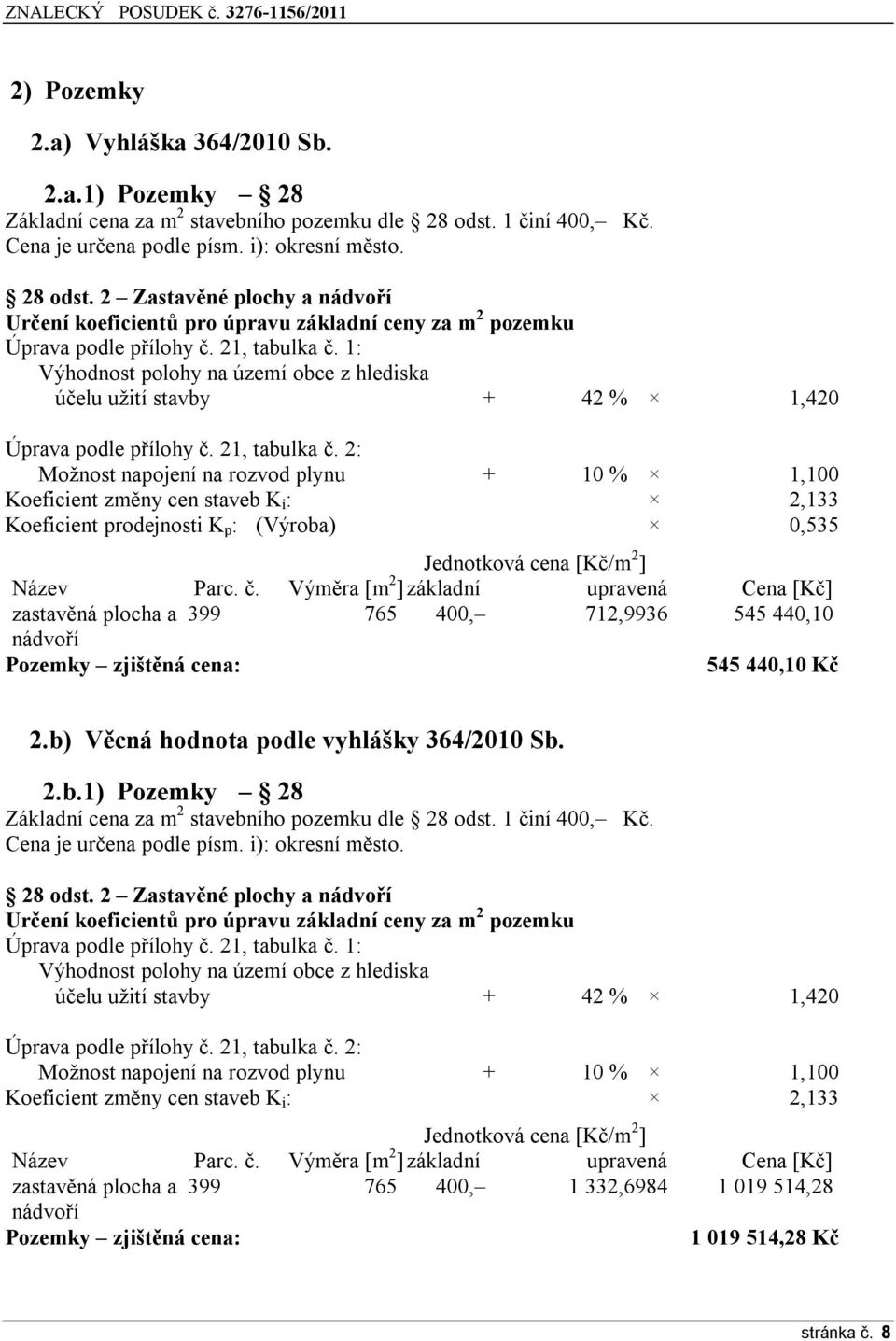 1: Výhodnost polohy na území obce z hlediska účelu užití stavby + 42 % 1,420 Úprava podle přílohy č. 21, tabulka č.