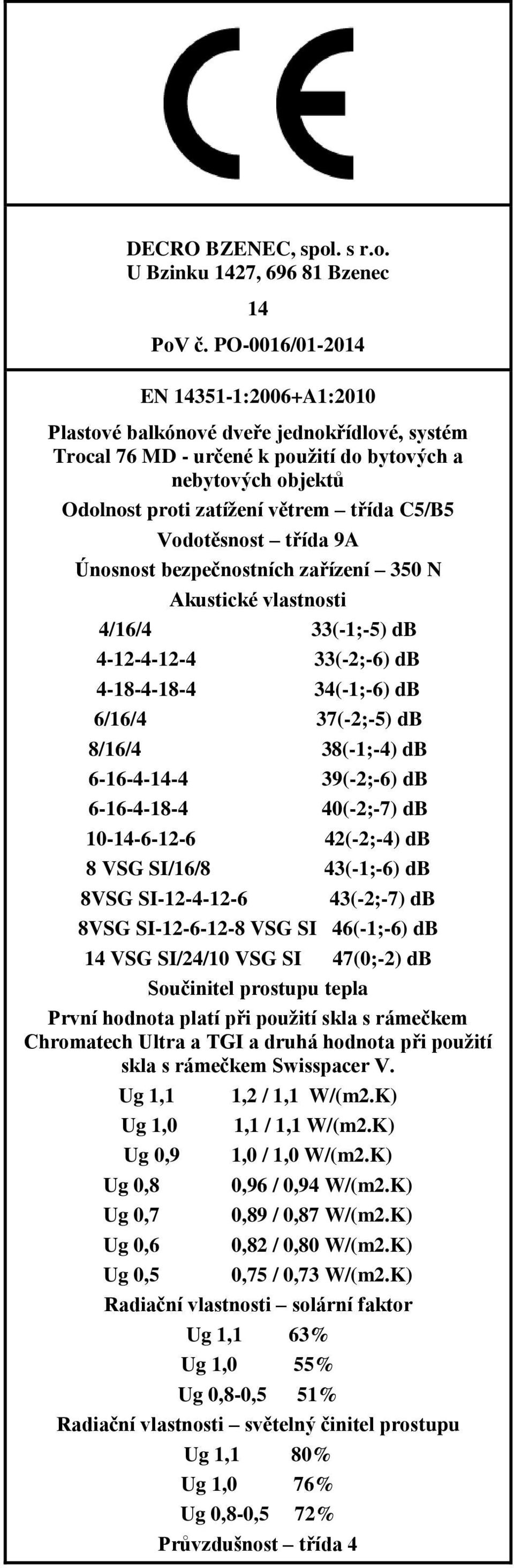 proti zatížení větrem třída C5/B5 6-16-4--4 39(-2;-6) db 10--6-12-6 42(-2;-4) db