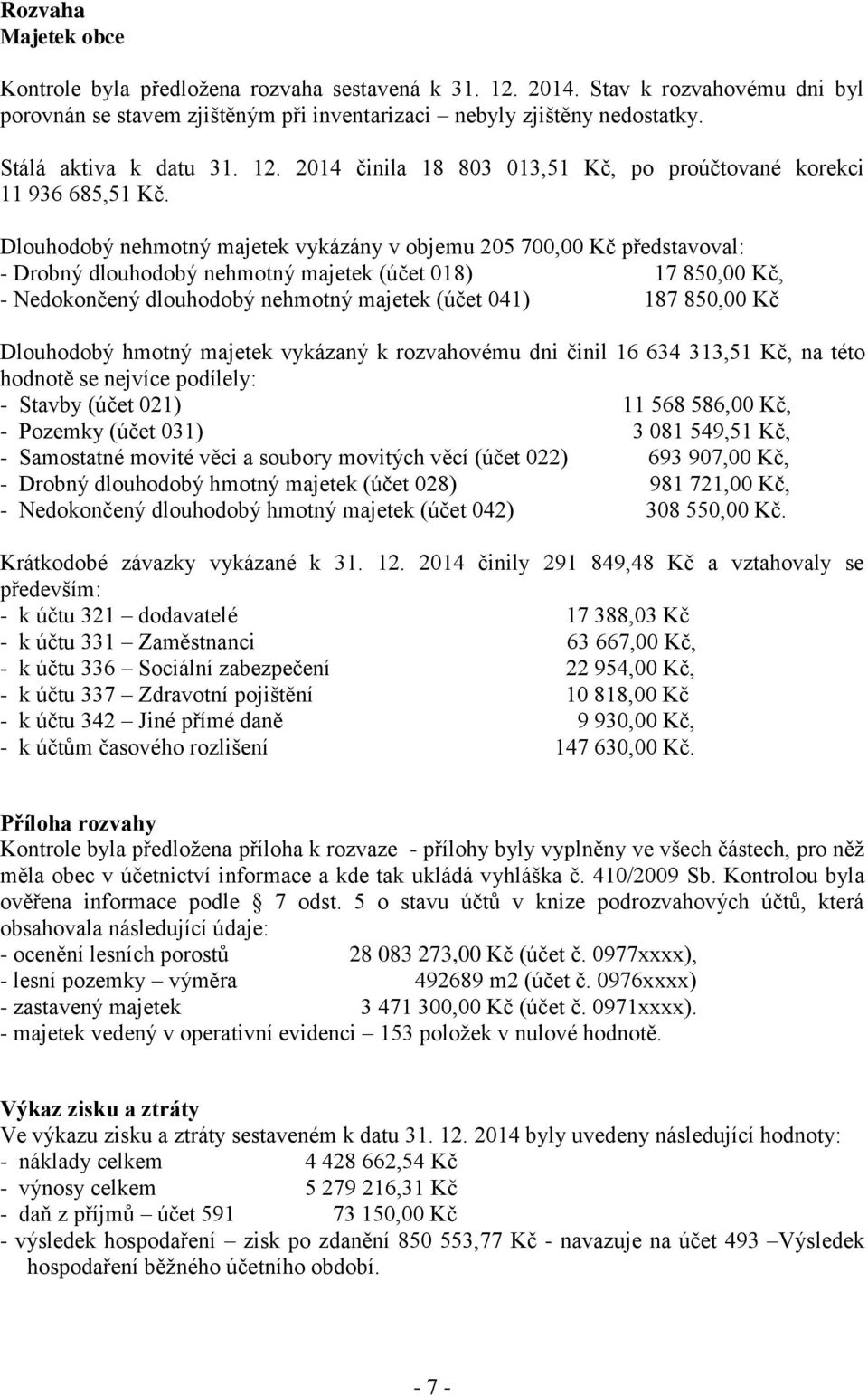 Dlouhodobý nehmotný majetek vykázány v objemu 205 700,00 Kč představoval: - Drobný dlouhodobý nehmotný majetek (účet 018) 17 850,00 Kč, - Nedokončený dlouhodobý nehmotný majetek (účet 041) 187 850,00