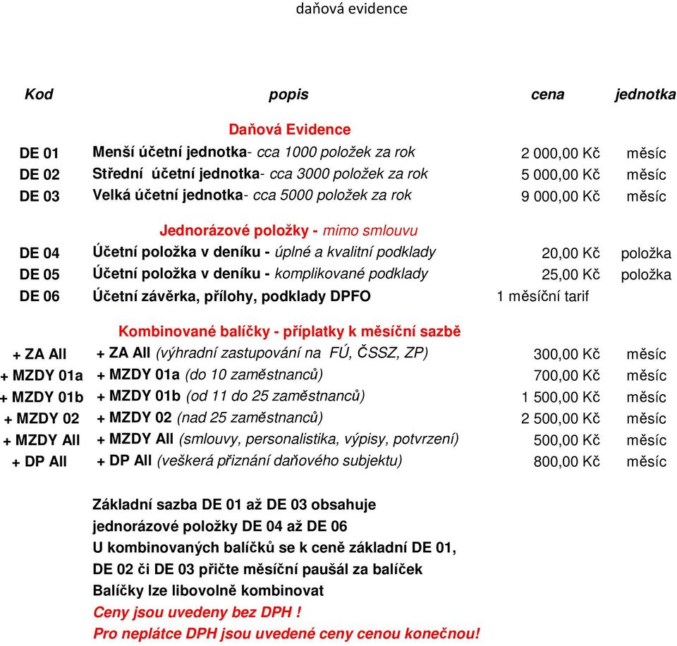 DE 06 Účetní závěrka, přílohy, podklady DPFO 1 měsíční tarif Kombinované balíčky - příplatky k měsíční sazbě + ZA All + ZA All (výhradní zastupování na FÚ, ČSSZ, ZP) 300,00 Kč měsíc + MZDY 01a + MZDY