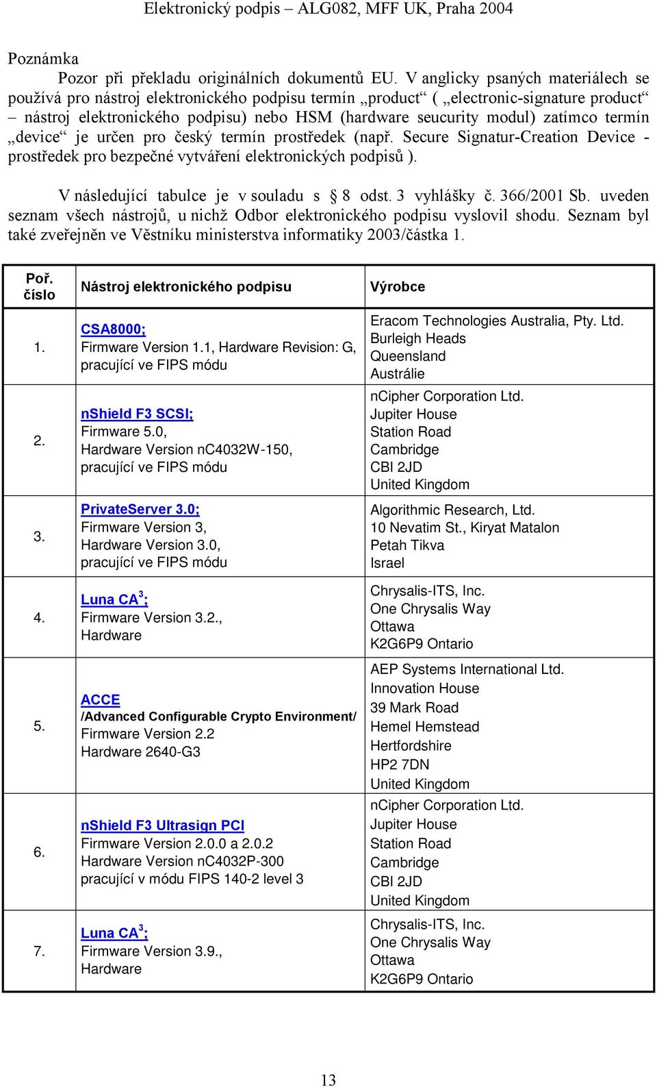 termín device je určen pro český termín prostředek (např. Secure Signatur-Creation Device - prostředek pro bezpečné vytváření elektronických podpisů ). V následující tabulce je v souladu s 8 odst.