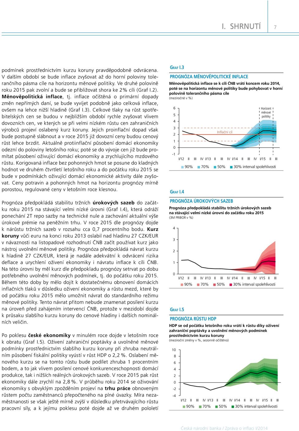 inflace očištěná o primární dopady změn nepřímých daní, se bude vyvíjet podobně jako celková inflace, ovšem na lehce nižší hladině (Graf I.).