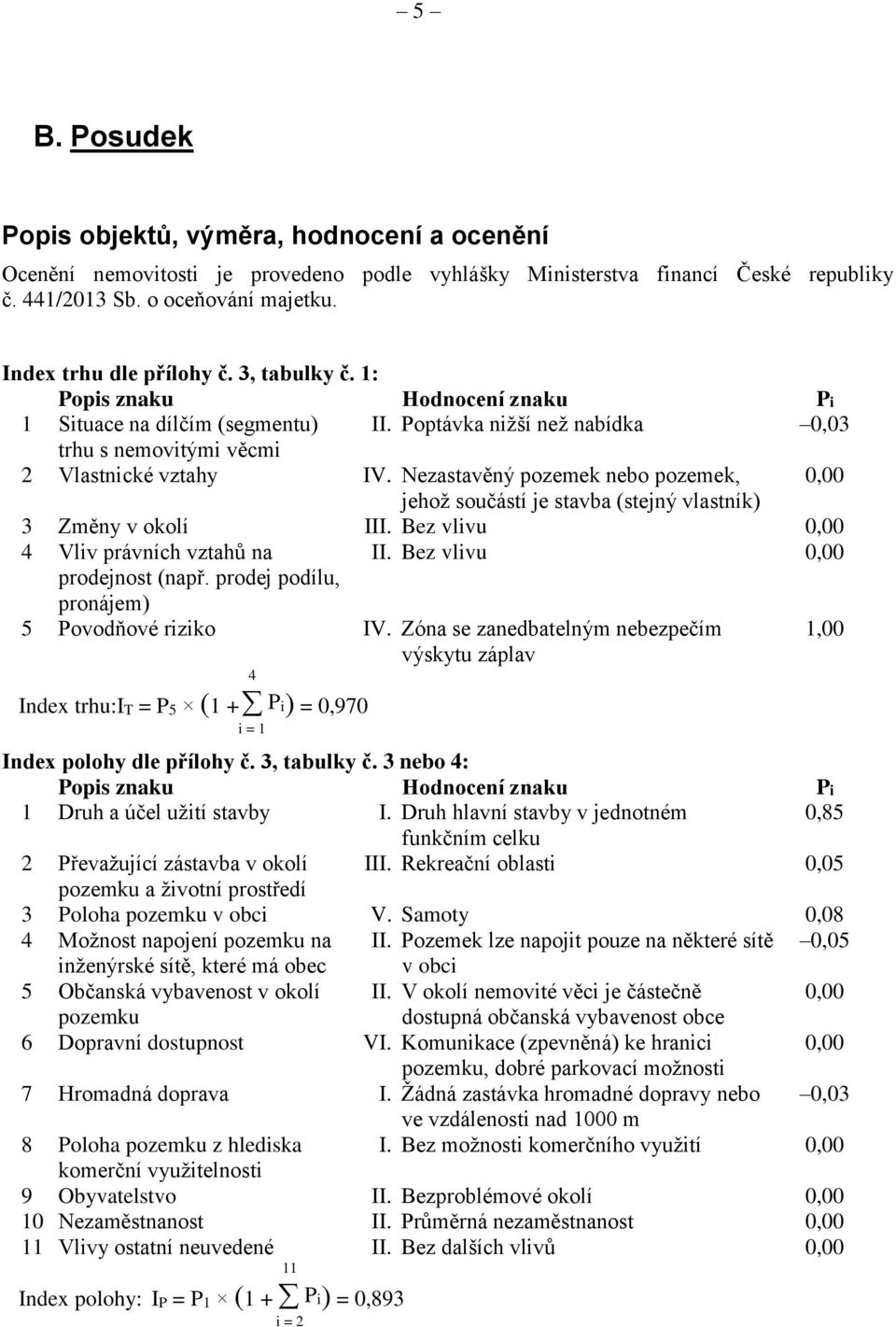 Nezastavěný pozemek nebo pozemek, 0,00 jehož součástí je stavba (stejný vlastník) 3 Změny v okolí III. Bez vlivu 0,00 4 Vliv právních vztahů na II. Bez vlivu 0,00 prodejnost (např.