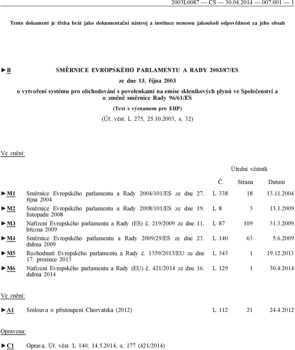 října 2003 o vytvoření systému pro obchodování s povolenkami na emise skleníkových plynů ve Společenství a o změně směrnice Rady 96/61/ES (Text s významem pro EHP) (Úř. věst. L 275, 25.10.2003, s.