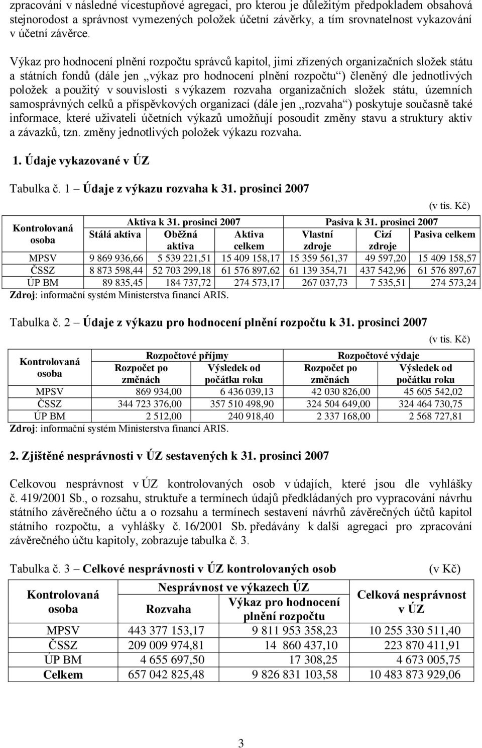 použitý v souvislosti s výkazem rozvaha organizačních složek státu, územních samosprávných celků a příspěvkových organizací (dále jen rozvaha ) poskytuje současně také informace, které uživateli