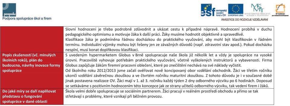 a ukázat cestu k případné nápravě. Hodnocení probíhá v duchu pedagogického optimismu a motivuje žáka k další práci. Žáky musíme hodnotit objektivně a spravedlivě.