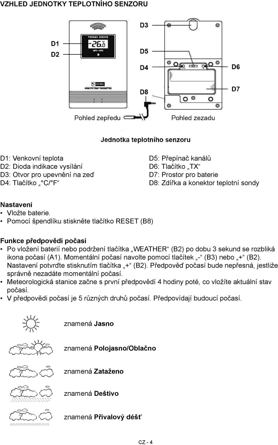 Pomocí špendlíku stiskněte tlačítko RESET (B8) Funkce předpovědi počasí Po vložení baterií nebo podržení tlačítka WEATHER (B2) po dobu 3 sekund se rozbliká ikona počasí (A1).