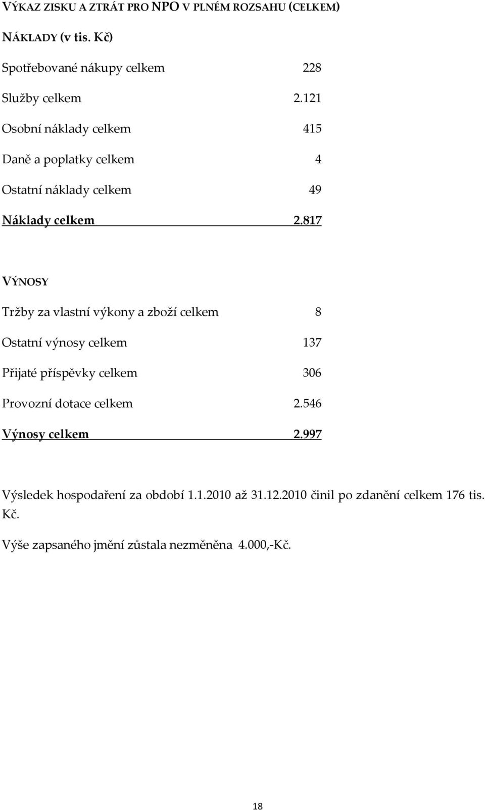 817 VÝNOSY Tržby za vlastní výkony a zboží celkem 8 Ostatní výnosy celkem 137 Přijaté příspěvky celkem 306 Provozní dotace celkem