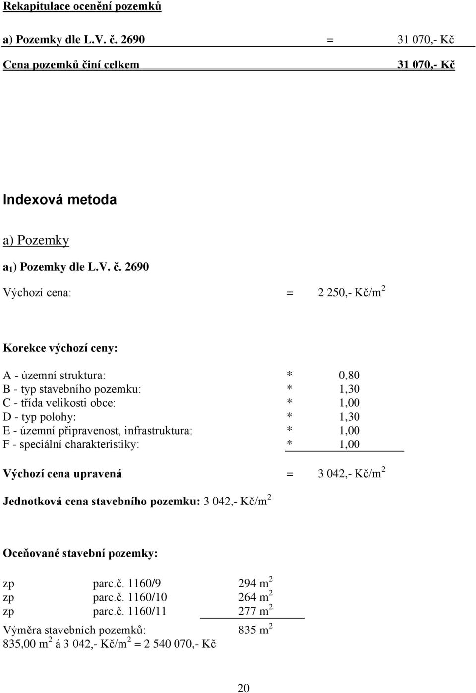 ní celkem 31 070,- Kč Indexová metoda a) Pozemky a 1 ) Pozemky dle L.V. č.