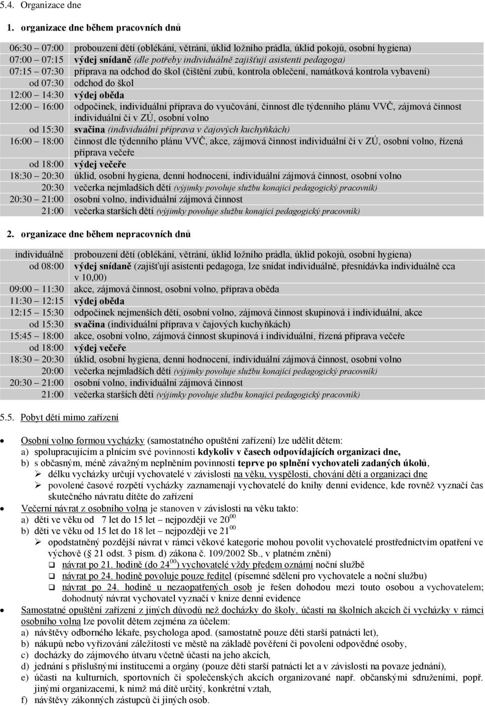 asistenti pedagoga) 07:15 07:30 příprava na odchod do škol (čištění zubů, kontrola oblečení, namátková kontrola vybavení) od 07:30 odchod do škol 12:00 14:30 výdej oběda 12:00 16:00 odpočinek,