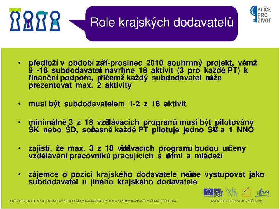 2 aktivity musí být subdodavatelem 1-2 z 18 aktivit minimálně 3 z 18 vzdělávacích programů musí být pilotovány ŠK nebo ŠD, současně každé PT