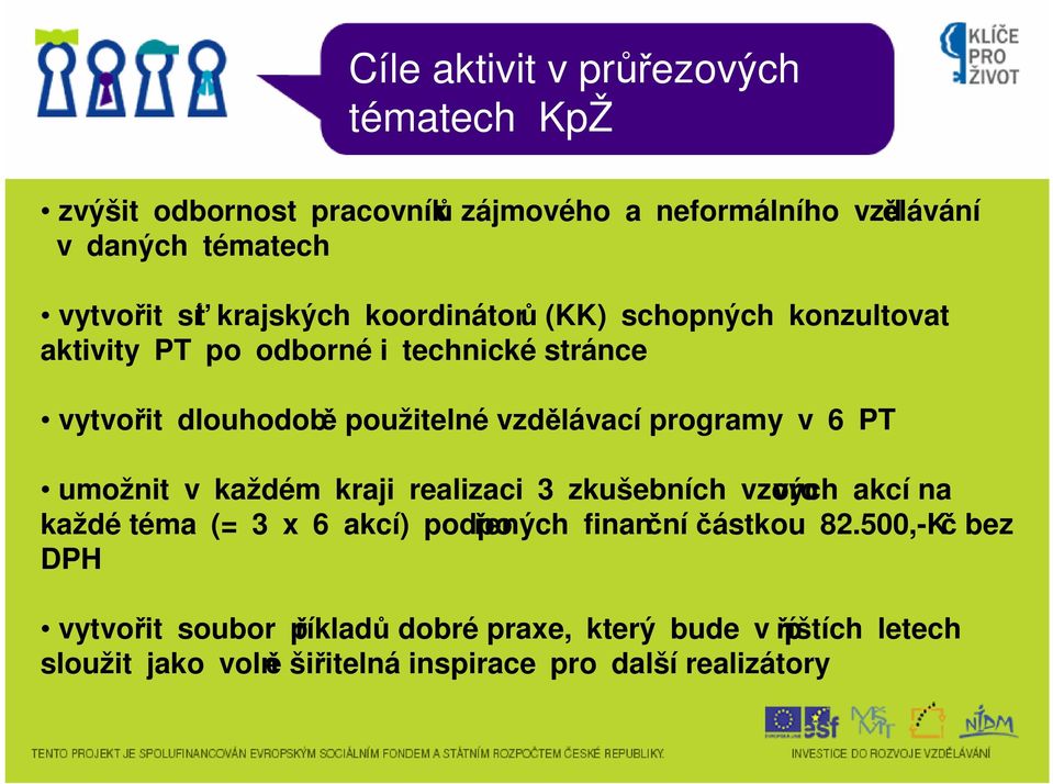 programy v 6 PT umožnit v každém kraji realizaci 3 zkušebních vzorových akcí na každé téma (= 3 x 6 akcí) podpořených finančníčástkou 82.