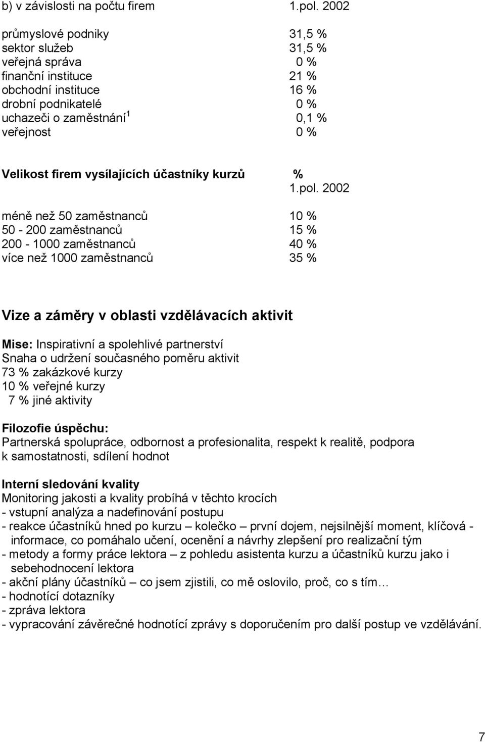 firem vysílajících účastníky kurzů % 1.pol.