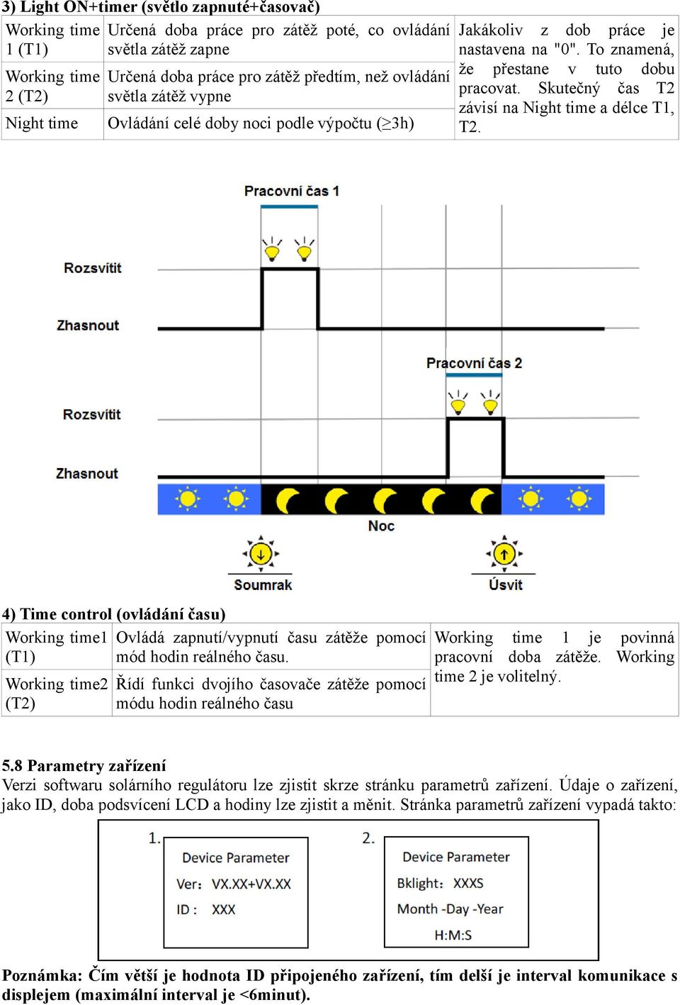 Skutečný čas T2 závisí na Night time a délce T1, T2. 4) Time control (ovládání času) Working time1 Ovládá zapnutí/vypnutí času zátěže pomocí (T1) mód hodin reálného času.