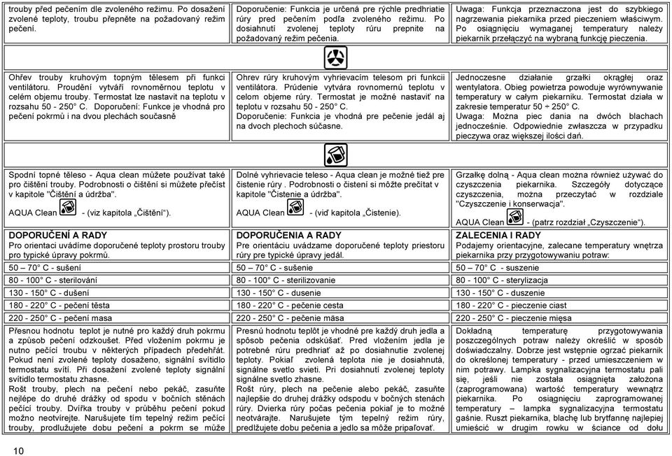 Uwaga: Funkcja przeznaczona jest do szybkiego nagrzewania piekarnika przed pieczeniem właściwym. Po osiągnięciu wymaganej temperatury należy piekarnik przełączyć na wybraną funkcję pieczenia.