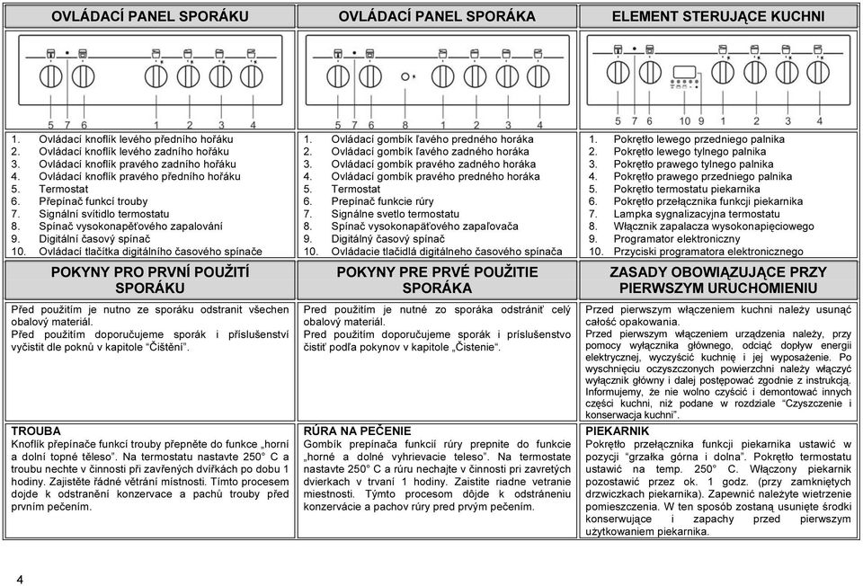 Digitální časový spínač 10. Ovládací tlačítka digitálního časového spínače POKYNY PRO PRVNÍ POUŽITÍ SPORÁKU Před použitím je nutno ze sporáku odstranit všechen obalový materiál.