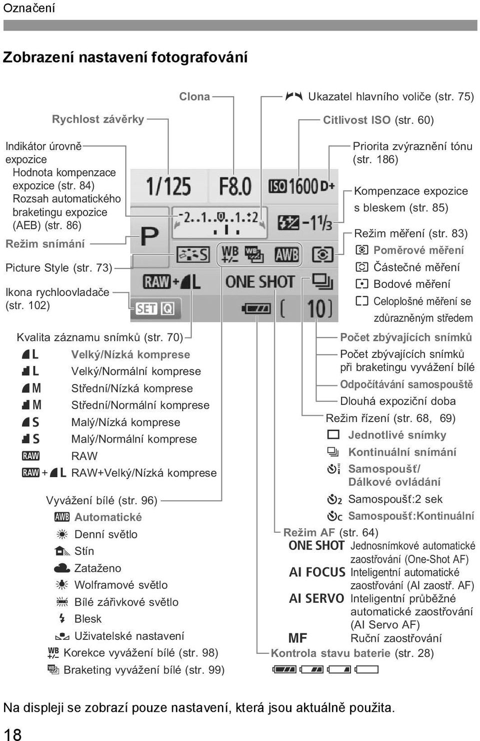 70) 73 Velý/Nízá omprese 83 Velý/Normální omprese 74 Střední/Nízá omprese 84 Střední/Normální omprese 76 Malý/Nízá omprese 86 Malý/Normální omprese 1 RAW 1+73 RAW+Velý/Nízá omprese Vyvážení bílé (str.