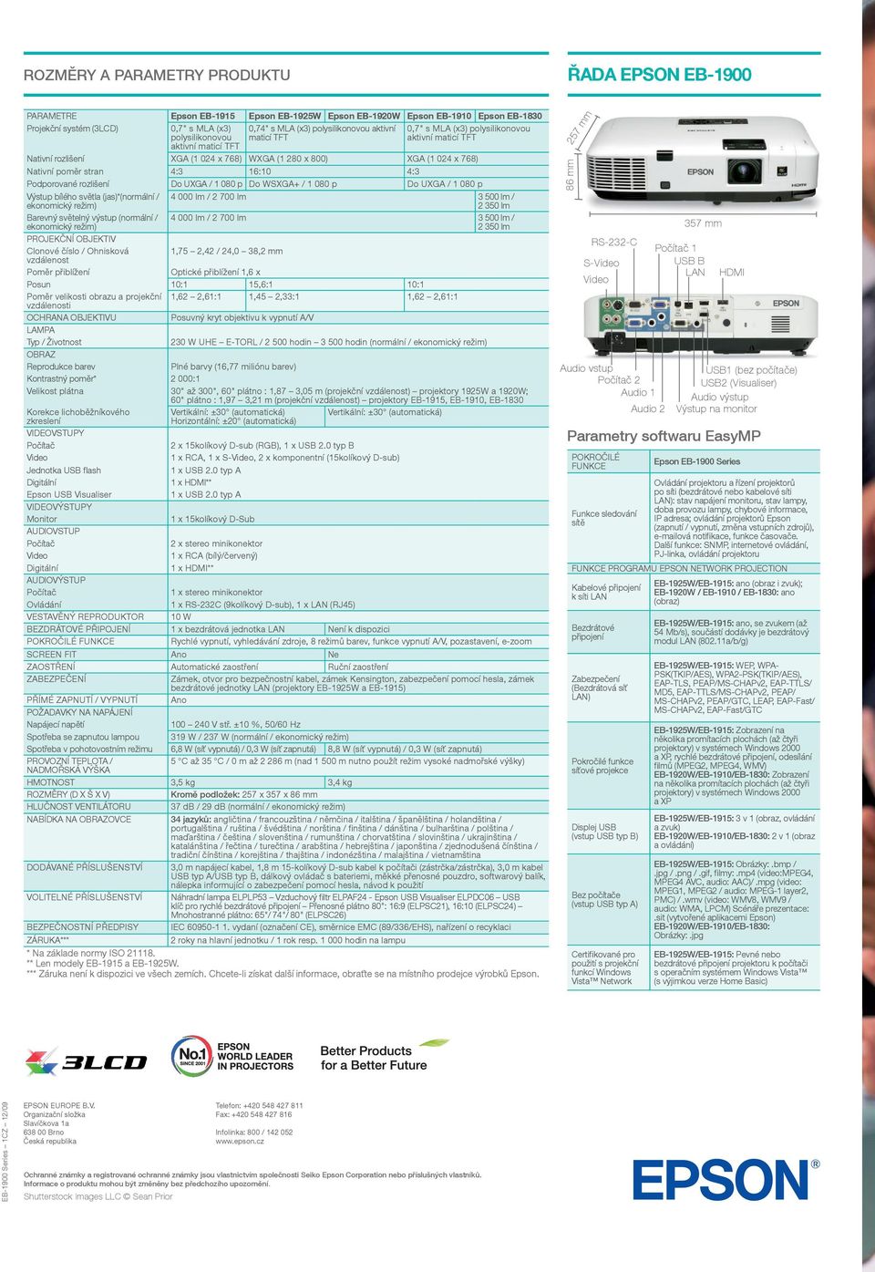 stran 4:3 16:10 4:3 Podporované rozlišení Do UXGA / 1 080 p Do WSXGA+ / 1 080 p Do UXGA / 1 080 p Výstup bílého světla (jas)*(normální / ekonomický režim) / 2 700 lm 3 500 lm / 2 350 lm Barevný