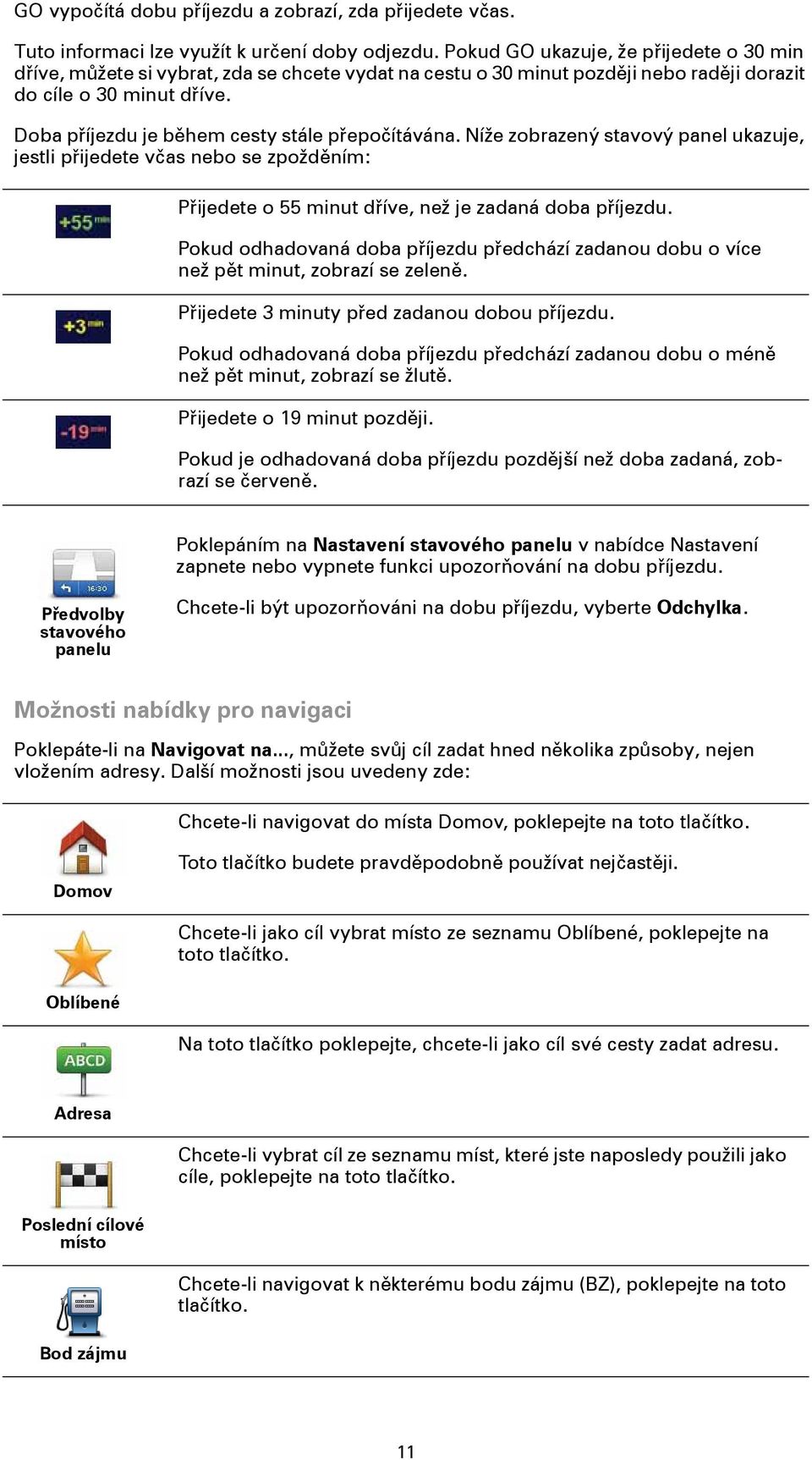 Doba příjezdu je během cesty stále přepočítávána. Níže zobrazený stavový panel ukazuje, jestli přijedete včas nebo se zpožděním: Přijedete o 55 minut dříve, než je zadaná doba příjezdu.