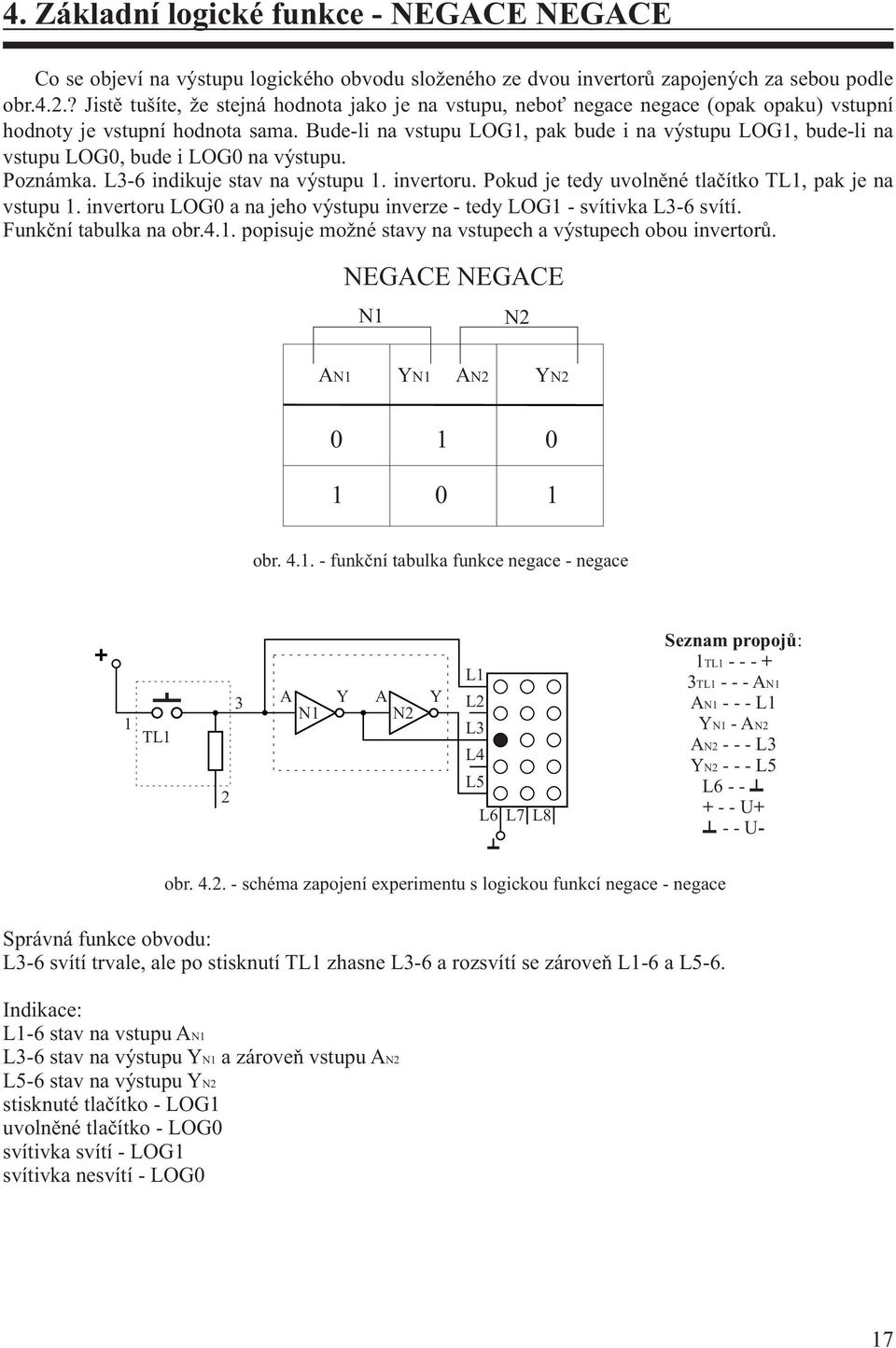 ude-li na vstupu LOG, pak bude i na výstupu LOG, bude-li na vstupu LOG, bude i LOG na výstupu. Poznámka. L- indikuje stav na výstupu. invertoru. Pokud je tedy uvolnìné tlaèítko TL, pak je na vstupu.
