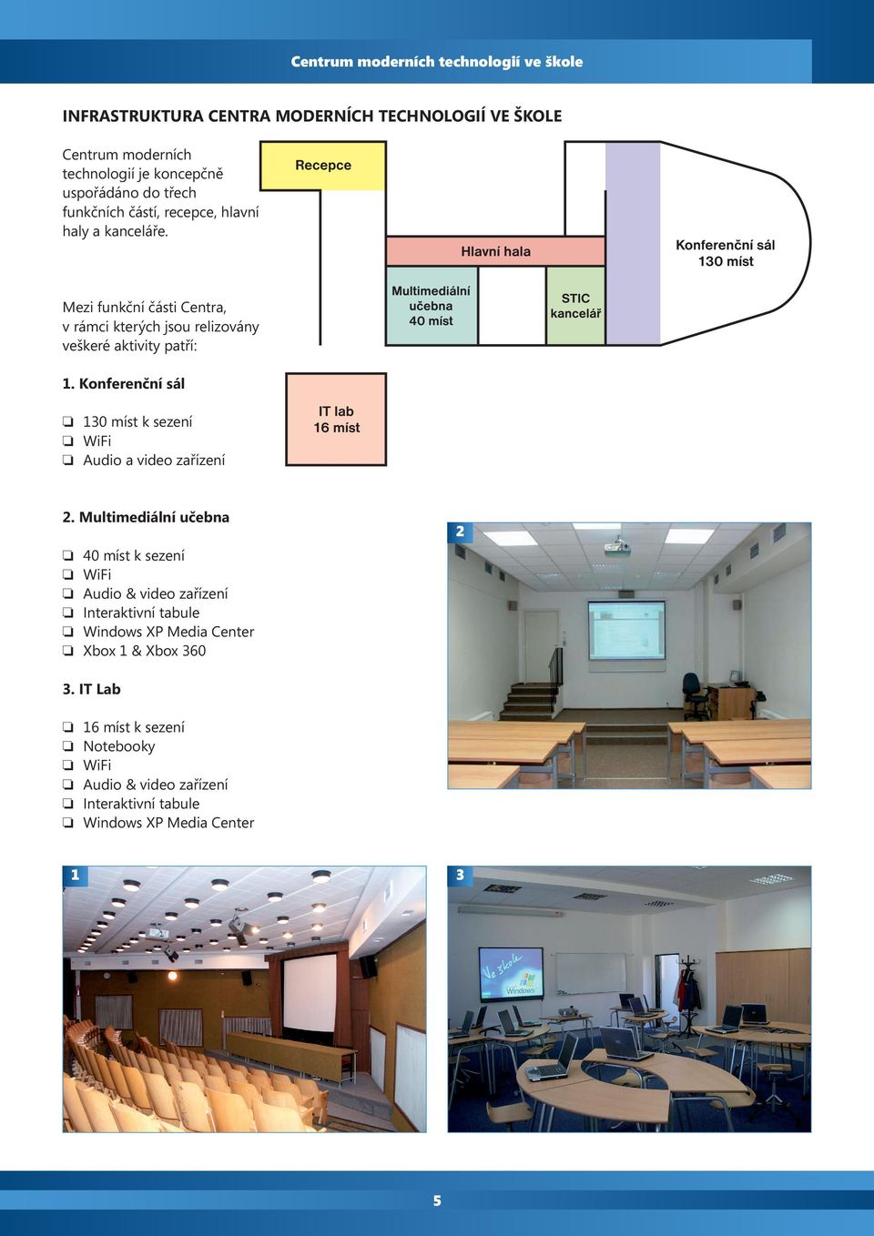 Konferenční sál 130 míst k sezení WiFi Audio a video zařízení 2.