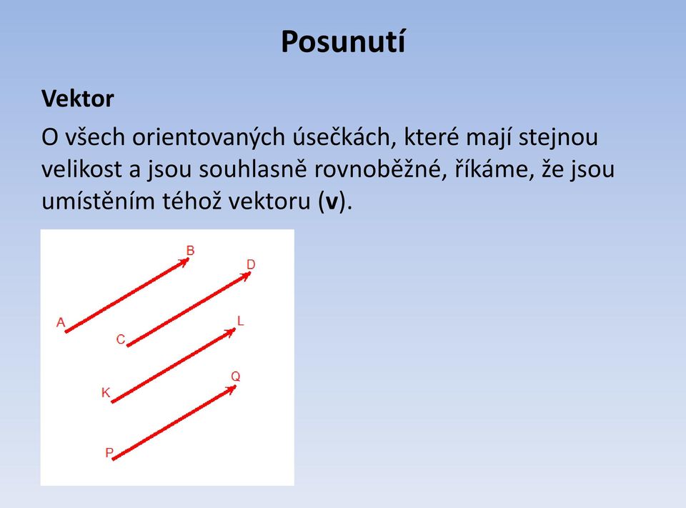 a jsou souhlasně rovnoběžné, říkáme,