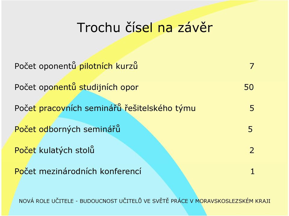 řešitelského týmu 5 Počet odborných seminářů 5 Počet kulatých