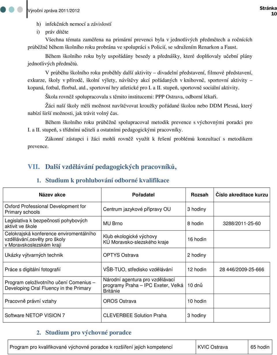 V průběhu školního roku proběhly další aktivity divadelní představení, filmové představení, exkurze, školy v přírodě, školní výlety, návštěvy akcí pořádaných v knihovně, sportovní aktivity kopaná,