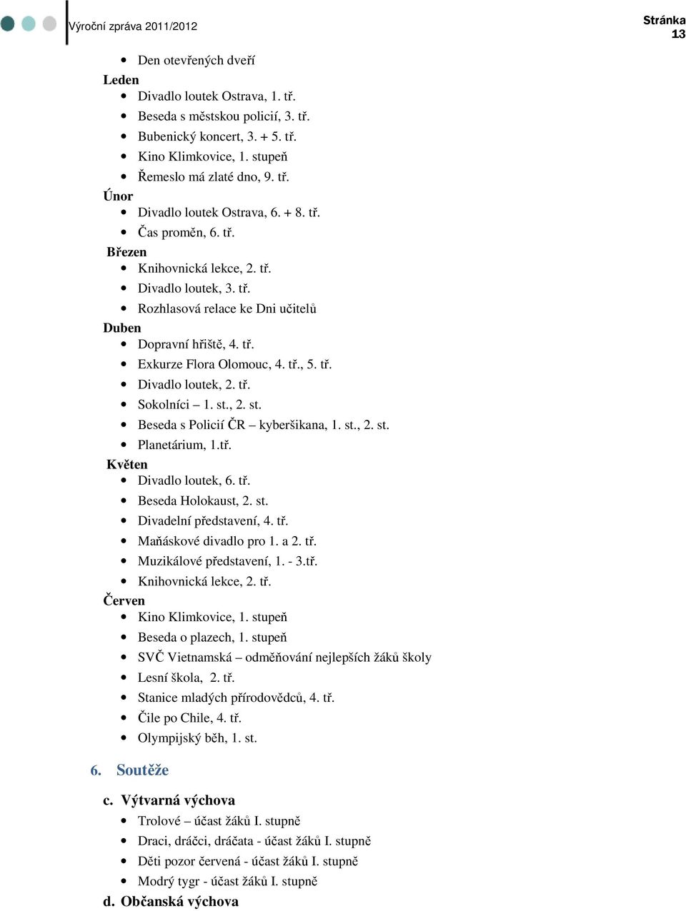 tř. Sokolníci 1. st., 2. st. Beseda s Policií ČR kyberšikana, 1. st., 2. st. Planetárium, 1.tř. Květen Divadlo loutek, 6. tř. Beseda Holokaust, 2. st. Divadelní představení, 4. tř. Maňáskové divadlo pro 1.