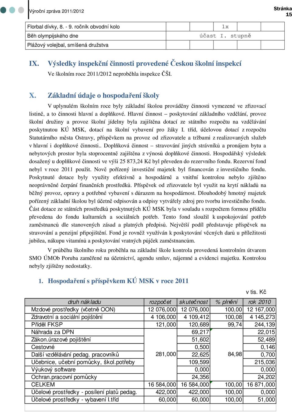 Základní údaje o hospodaření školy V uplynulém školním roce byly základní školou prováděny činnosti vymezené ve zřizovací listině, a to činnosti hlavní a doplňkové.