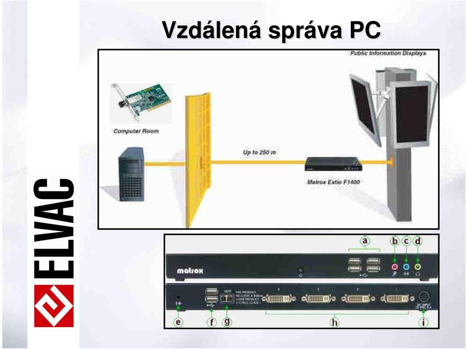 správa PC