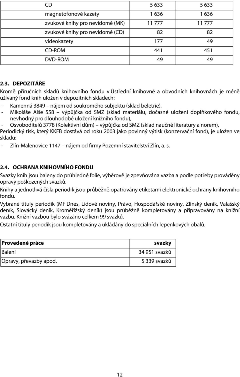 příručních skladů knihovního fondu v Ústřední knihovně a obvodních knihovnách je méně užívaný fond knih uložen v depozitních skladech: - Kamenná 3849 nájem od soukromého subjektu (sklad beletrie), -