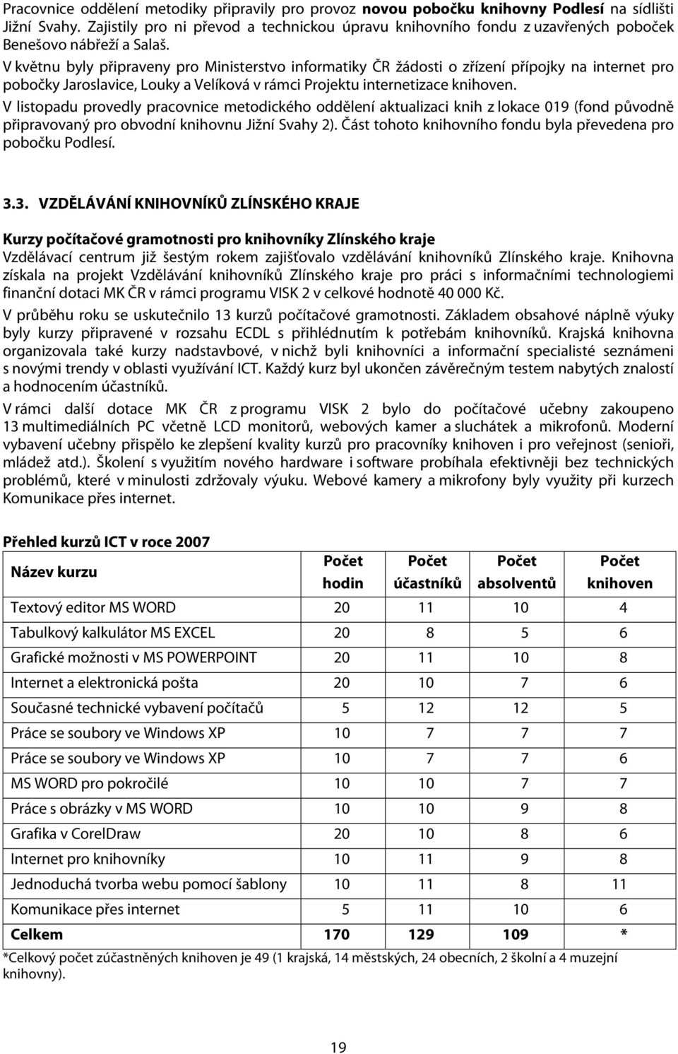 V květnu byly připraveny pro Ministerstvo informatiky ČR žádosti o zřízení přípojky na internet pro pobočky Jaroslavice, Louky a Velíková v rámci Projektu internetizace knihoven.