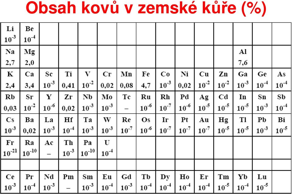 zemské