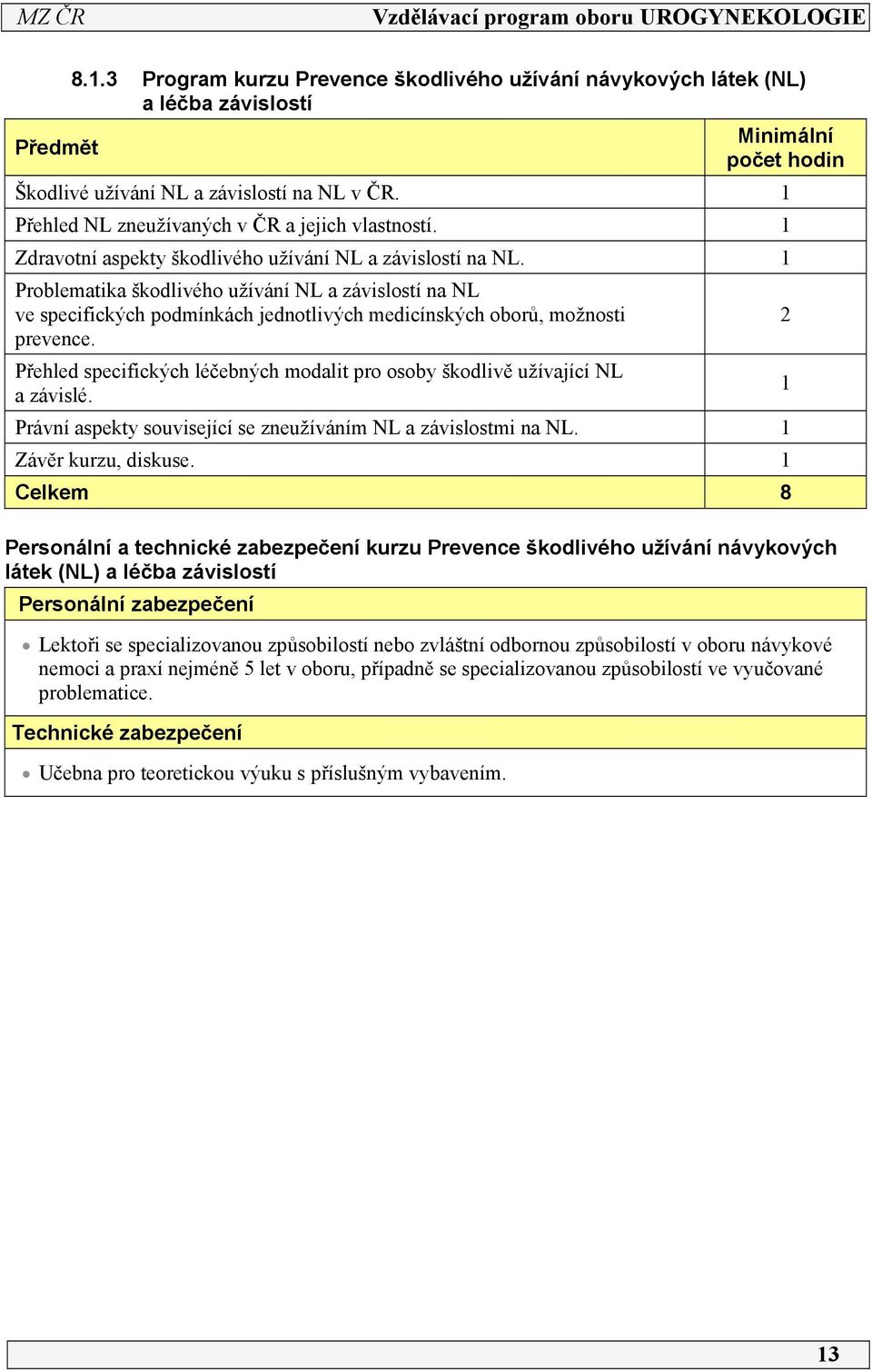 Problematika škodlivého užívání NL a závislostí na NL ve specifických podmínkách jednotlivých medicínských oborů, možnosti 2 prevence.