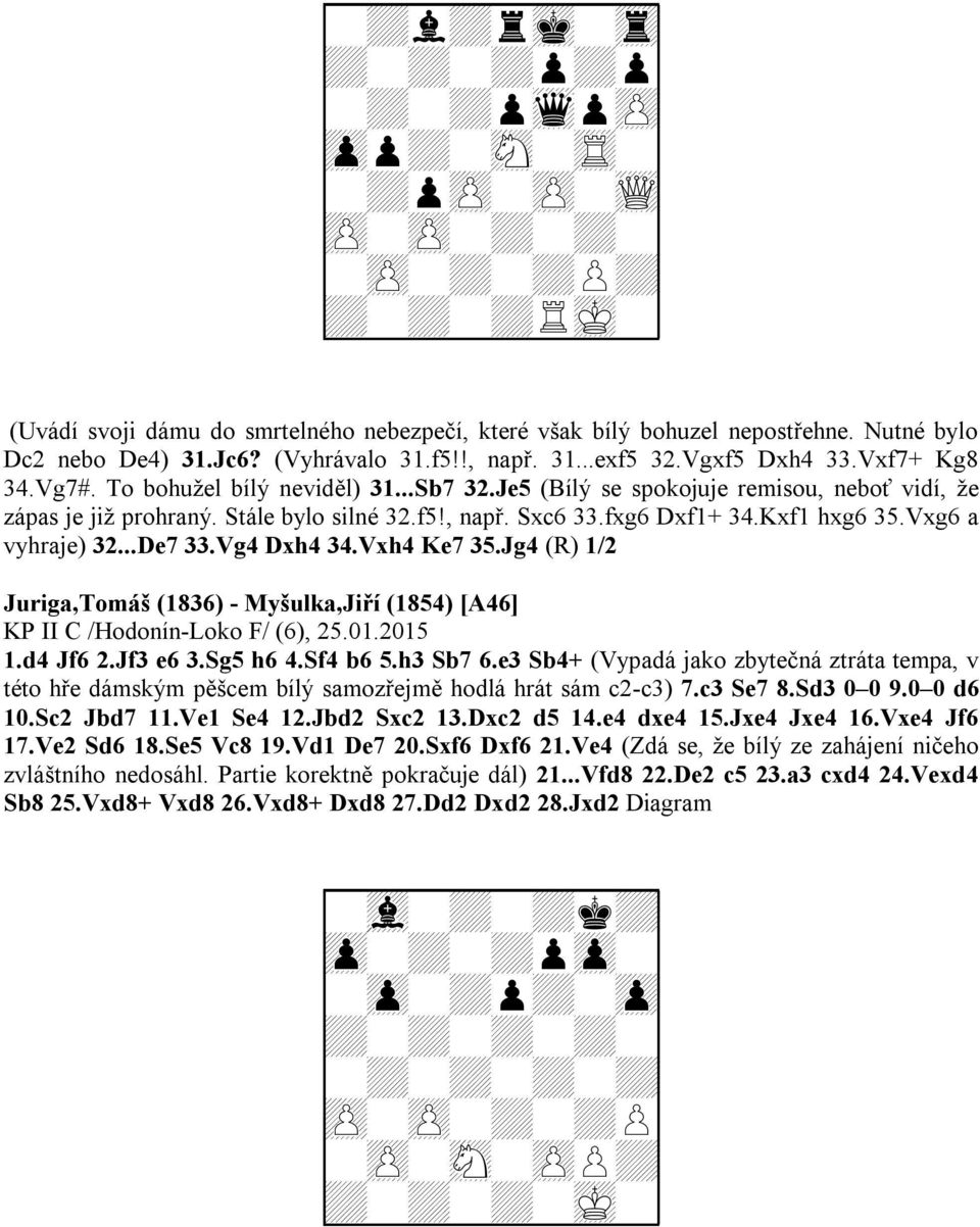 Je5 (Bílý se spokojuje remisou, neboť vidí, že zápas je již prohraný. Stále bylo silné 32.f5!, např. Sxc6 33.fxg6 Dxf1+ 34.Kxf1 hxg6 35.Vxg6 a vyhraje) 32...De7 33.Vg4 Dxh4 34.Vxh4 Ke7 35.