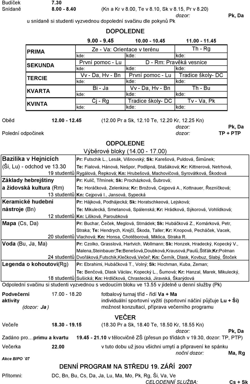 Pk Pk, Da Oběd 12.00-12.45 (12.00 Pr a Sk, 12.10 Te, 12.20 Kr, 12.25 Kn) Polední odpočinek Podvečerní 17.00-18.20 aktivity ( Ja ) Pk, Da TP + PTP ODPOLEDNE Výběrové bloky (14.00-17.