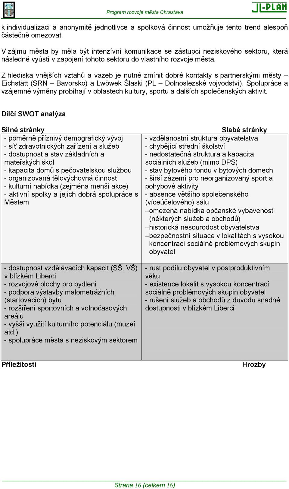 Z hlediska vnějších vztahů a vazeb je nutné zmínit dobré kontakty s partnerskými městy Eichstätt (SRN Bavorsko) a Lwòwek Ślaski (PL Dolnoslezské vojvodství).