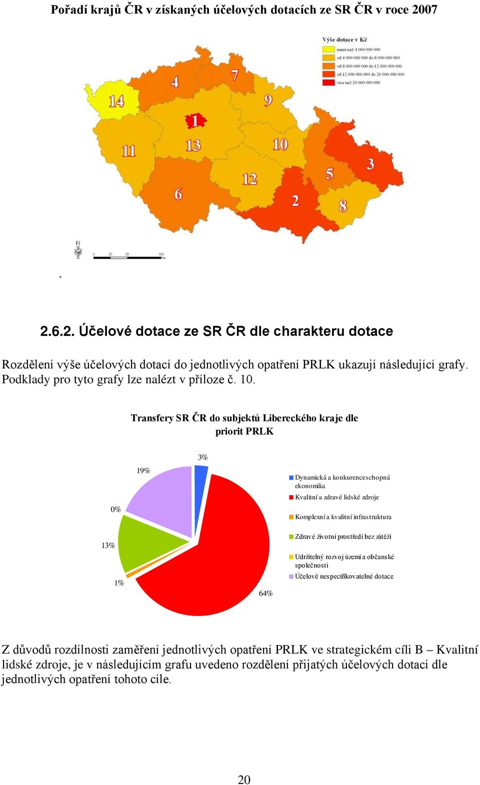 Transfery SR ČR do subjektů Libereckého kraje dle priorit PRLK 0% 19% 3% Dynamická a konkurenceschopná ekonomika Kvalitní a zdravé lidské zdroje Komplexní a kvalitní infrastruktura 13% 1% 64%