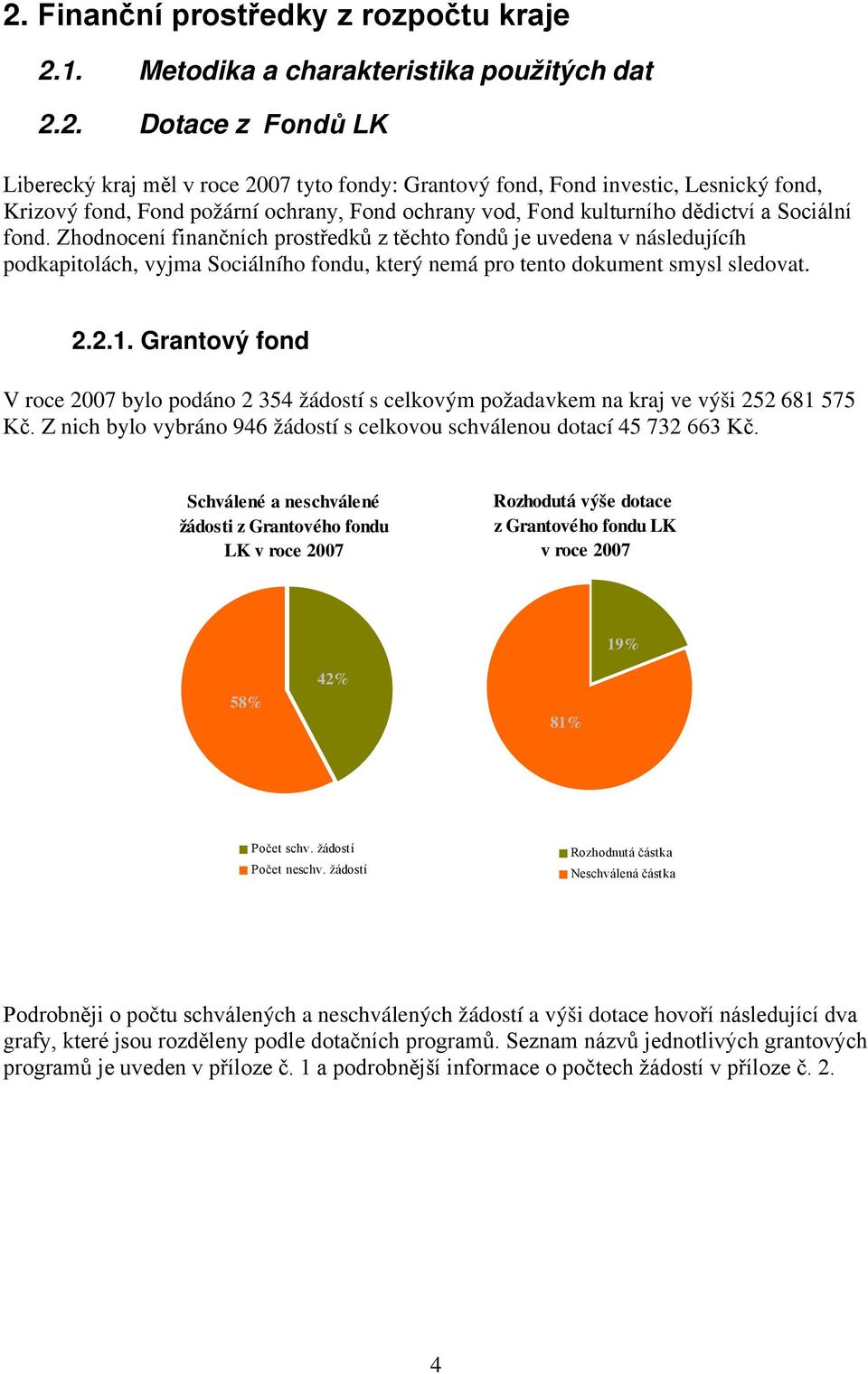 Zhodnocení finančních prostředků z těchto fondů je uvedena v následujícíh podkapitolách, vyjma Sociálního fondu, který nemá pro tento dokument smysl sledovat. 2.2.1.