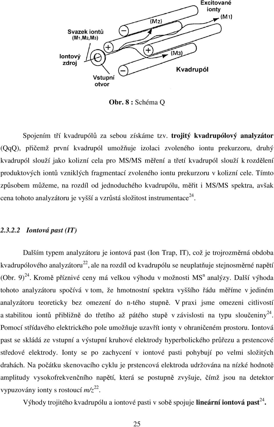 rozdělení produktových iontů vzniklých fragmentací zvoleného iontu prekurzoru v kolizní cele.